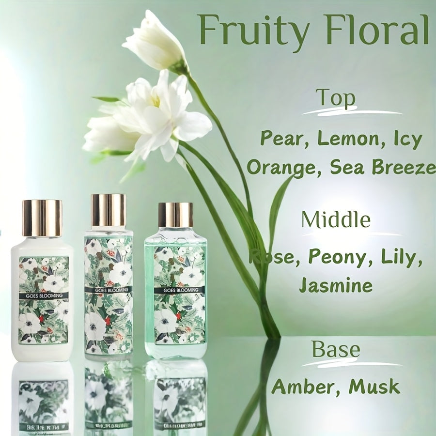 Body Care Gift Set